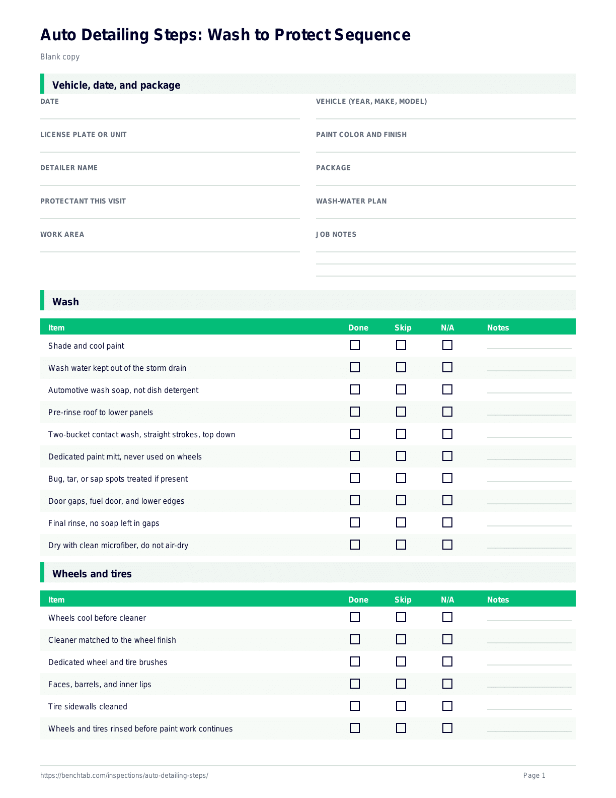 Auto Detailing Steps: Wash to Protect Sequence blank checklist