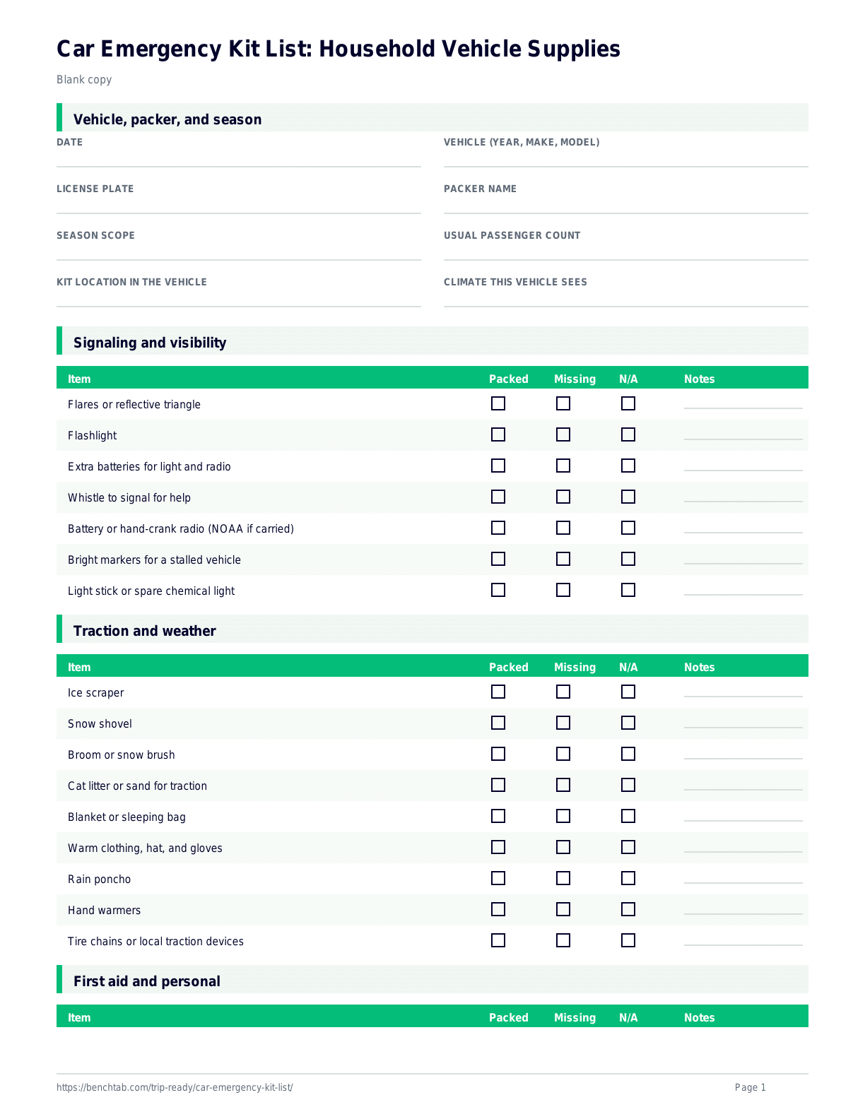 Car Emergency Kit List: Household Vehicle Supplies blank checklist