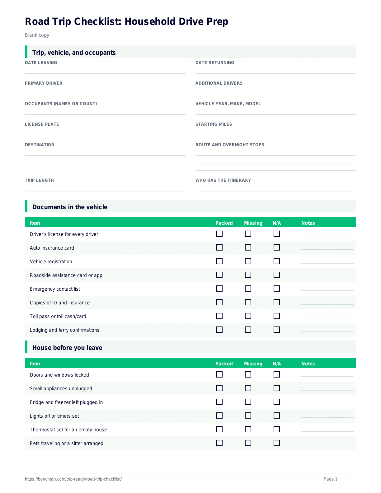 Road Trip Checklist: Household Drive Prep blank checklist